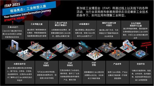 誠邀蒞臨2024新加坡工業博覽會，共探信息技術咨詢服務新機遇